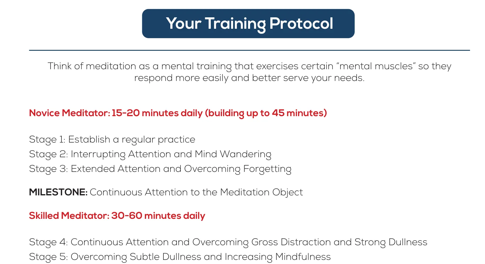 Mechanics of Poker meditation training protocol for novice and skilled meditators
