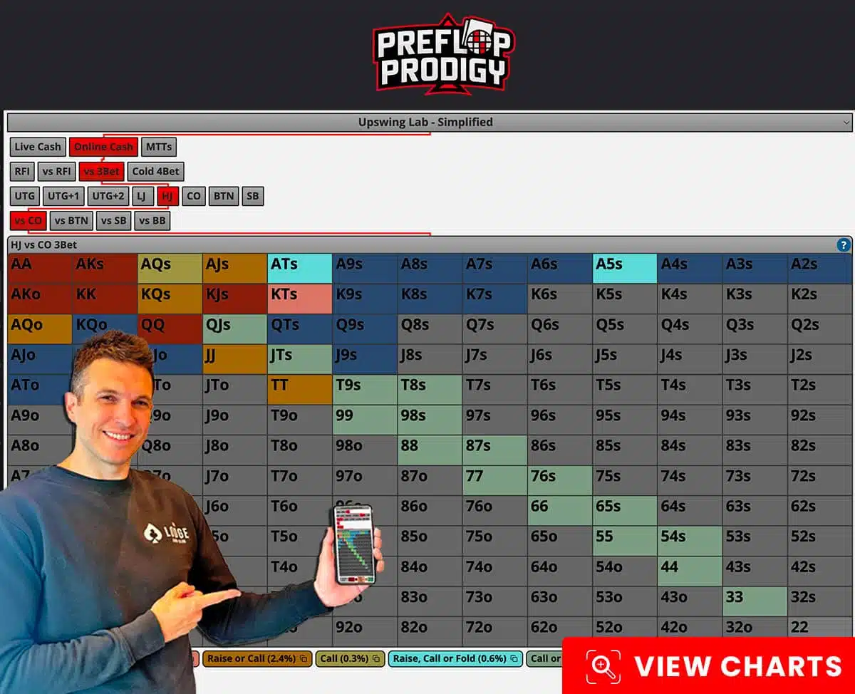 Upswing Preflop Prodigy app showing an online cash game 3-bet range
