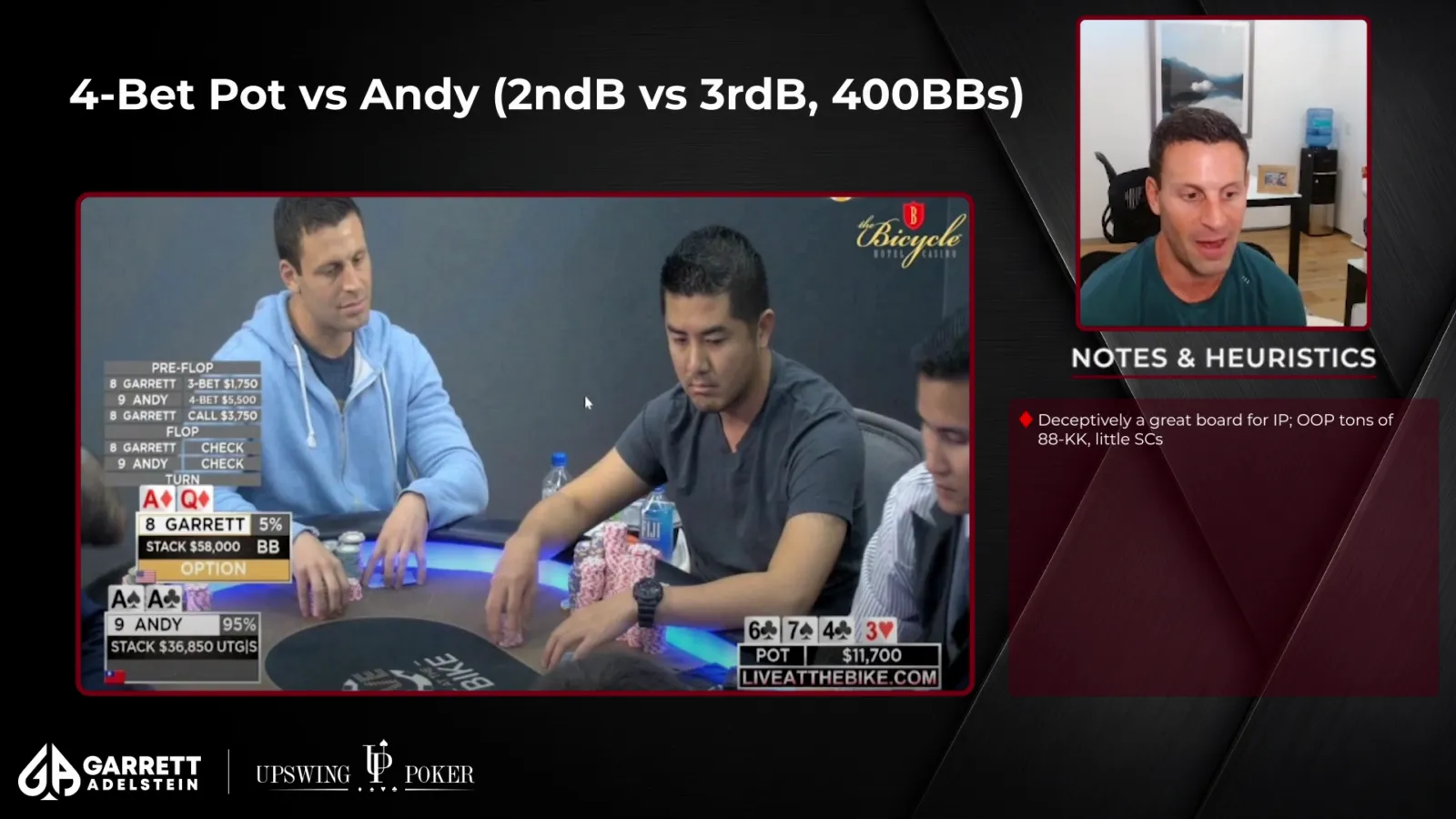 Garrett Adelstein reviewing a deep four bet pot against Andy Stacks