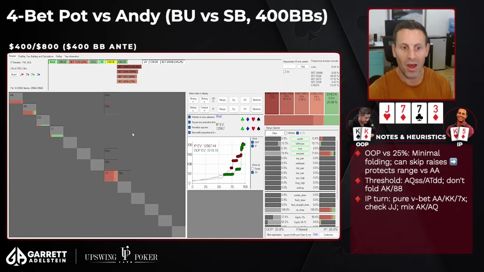 A later Destroy Live Cash PioSOLVER lesson with simplified notes and thresholds