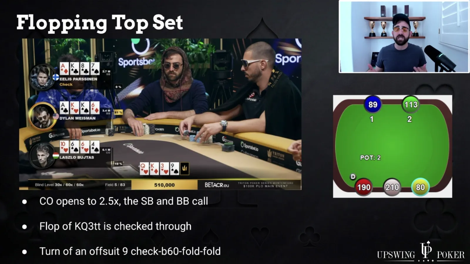 Dylan Weisman reviewing a decision from the Triton 100K PLO Main Event final table